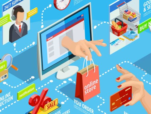 How to Develop a Solid E-Commerce Marketing Strategy