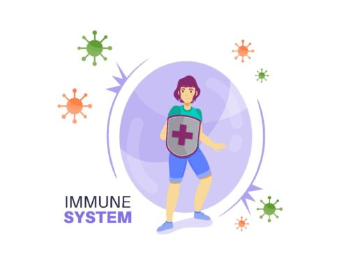 best 5 tips to Boost Your Immunity System