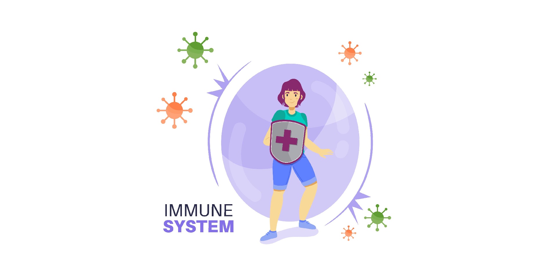 best 5 tips to Boost Your Immunity System