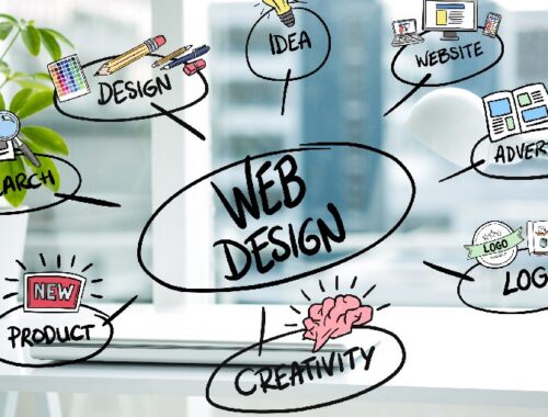 Plan Web Design Projects With 10 Amazing Ways