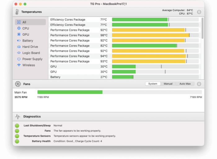 Top 11 CPU Temperature Monitor Software For Mac