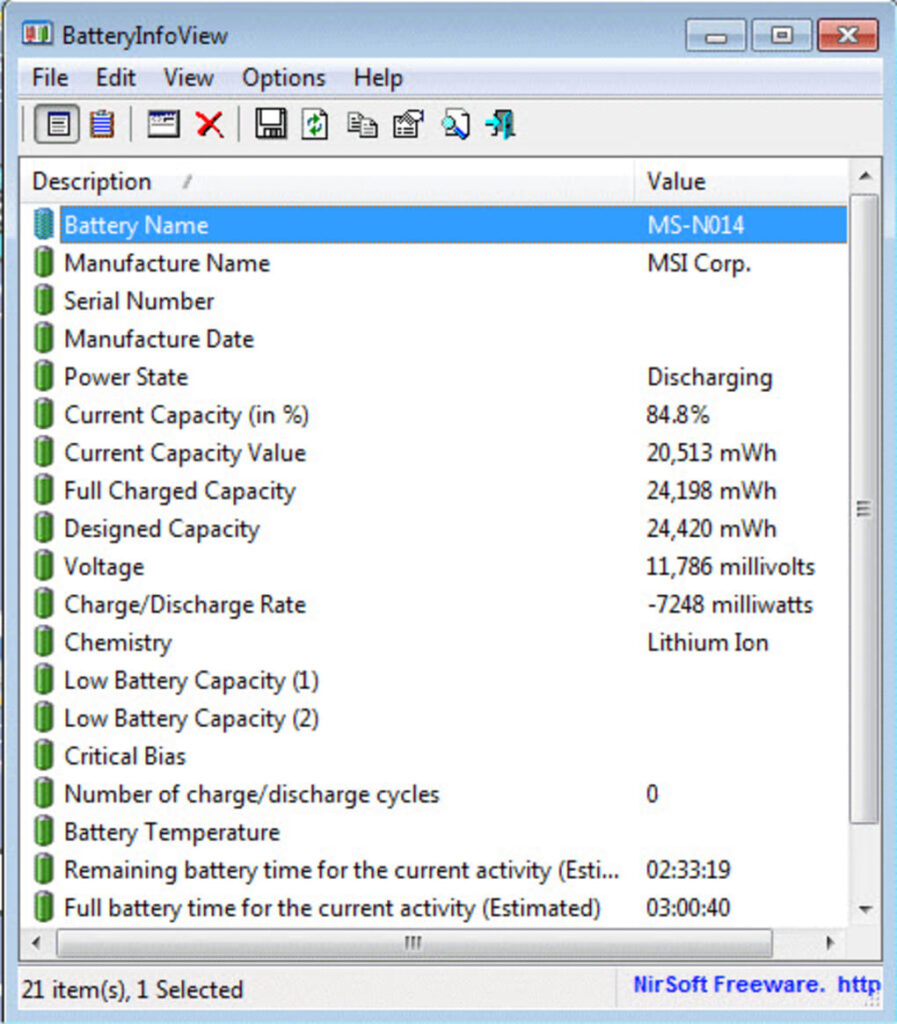 5 Best Tools to Check Laptop Battery Health