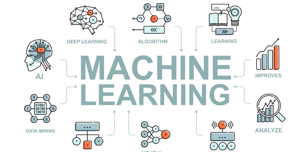 machine learning technologies