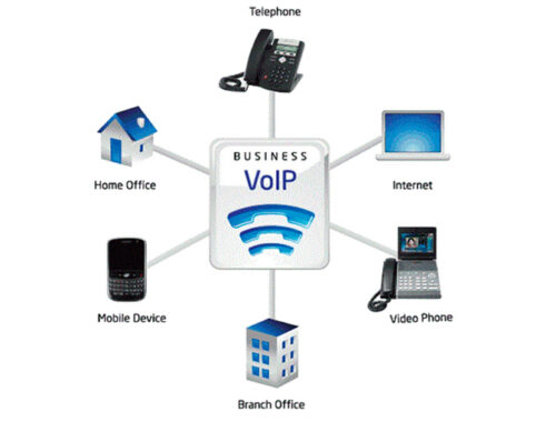 How You Can Transition Your Business Smoothly from ISDN to VoIP
