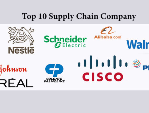 Top 10 Supply Chain Companies