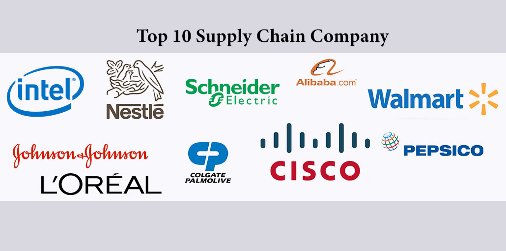 Top 10 Supply Chain Companies in the World
