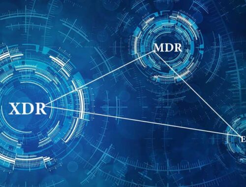 XDR vs MDR vs EDR What are the Differences