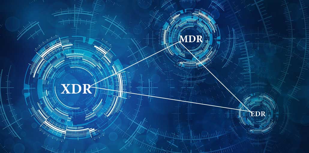 XDR vs MDR vs EDR What are the Differences