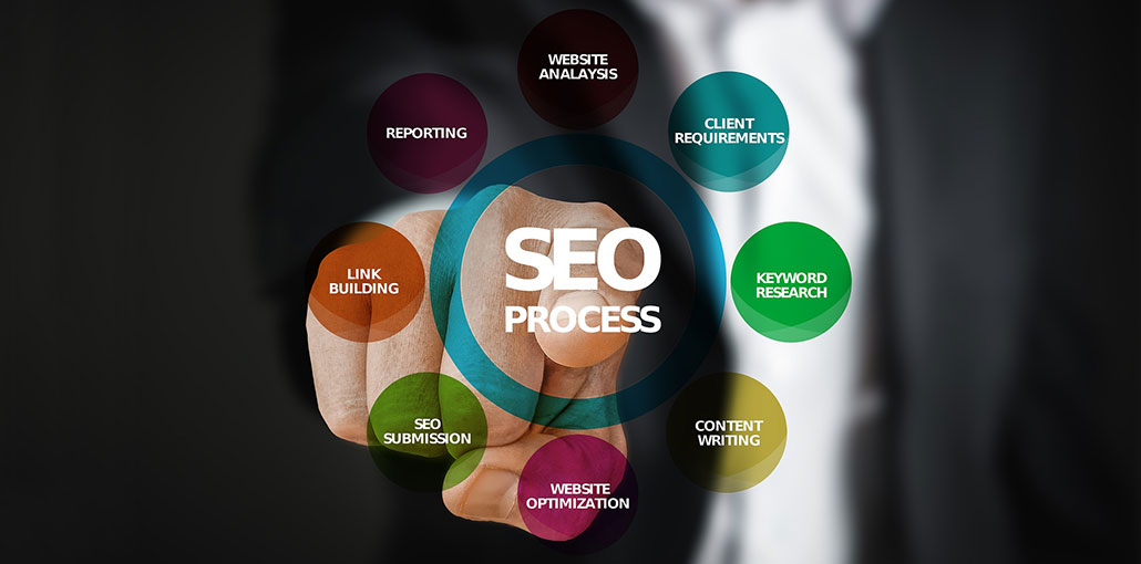 12 Benefits of Hiring a Professional SEO Agency