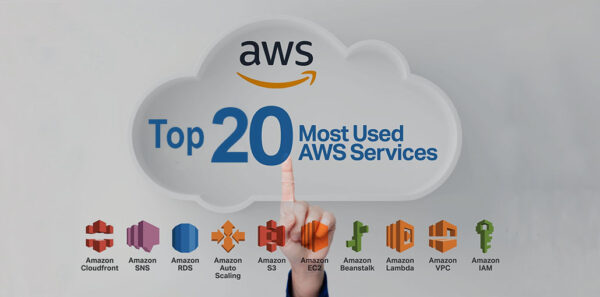 AWS Services