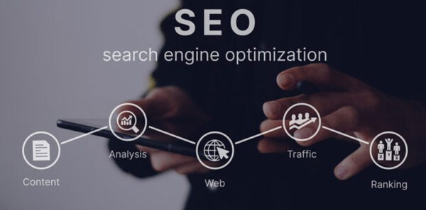 San Francisco SEO Service