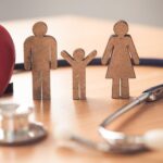 Family Health Insurance