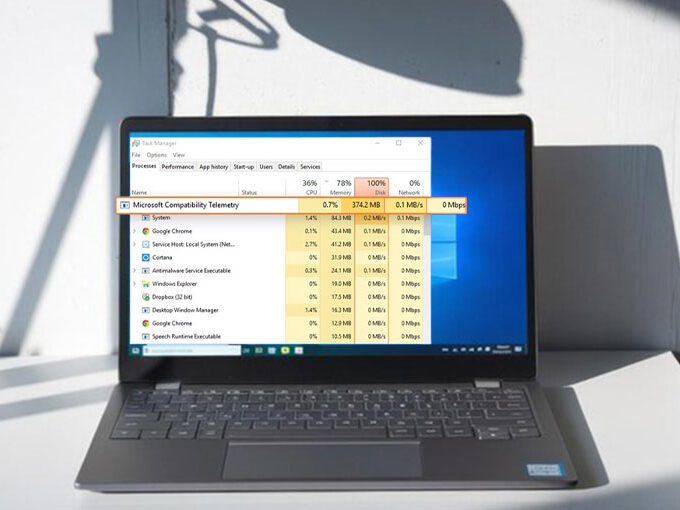 Microsoft Compatibility Telemetry High CPU