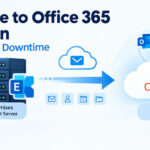 Exchange to Office 365 migration