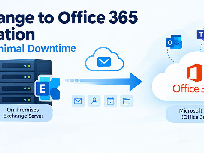 Exchange to Office 365 migration